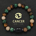 Cancer Bracelet